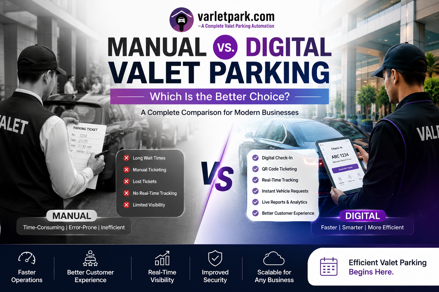 Manual vs. Digital Valet Parking: Which Is the Better Choice?