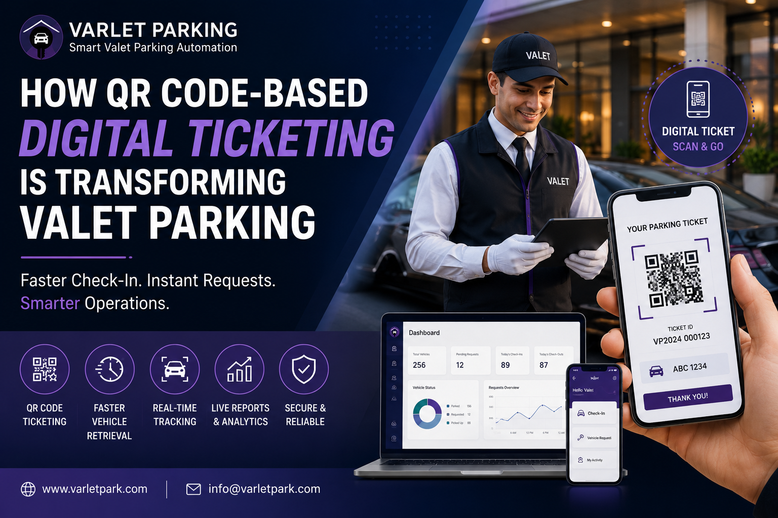 How QR Code-Based Digital Ticketing Is Transforming Valet Parking