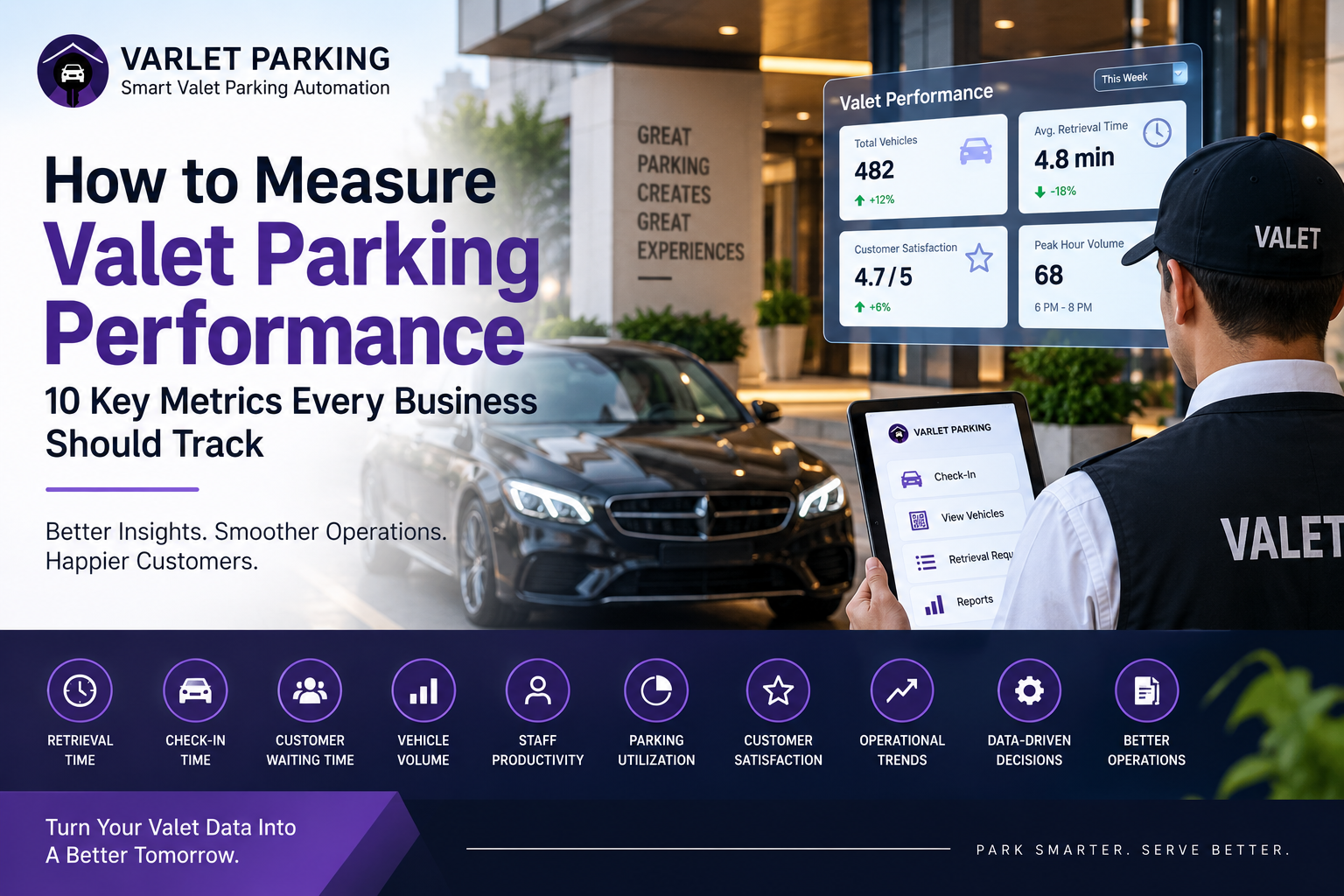 How to Measure Valet Parking Performance: 10 Key Metrics Every Business Should Track